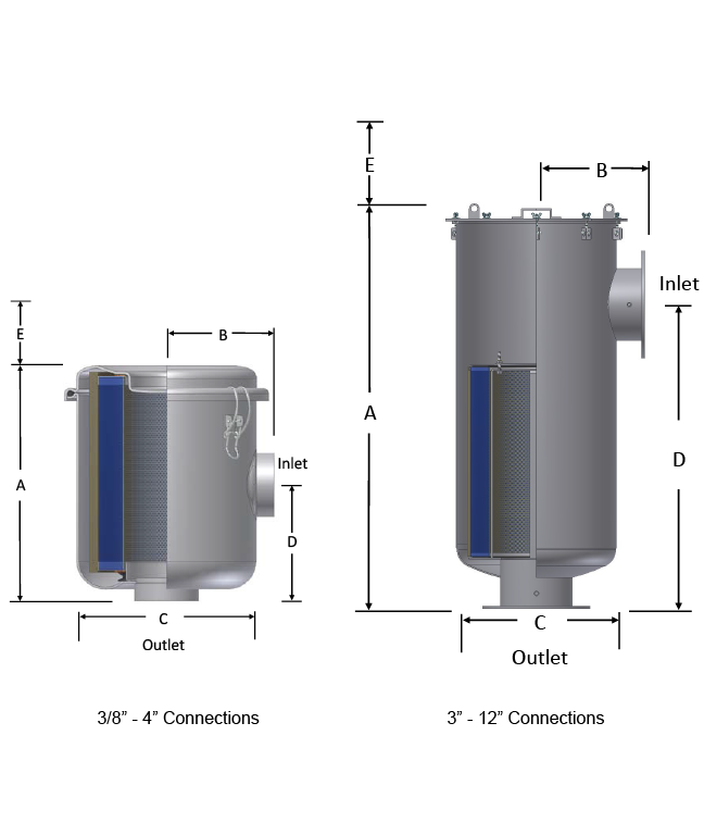 Solberg CSL Series, .37 - 12, Right Angle Inlet Vacuum Filters