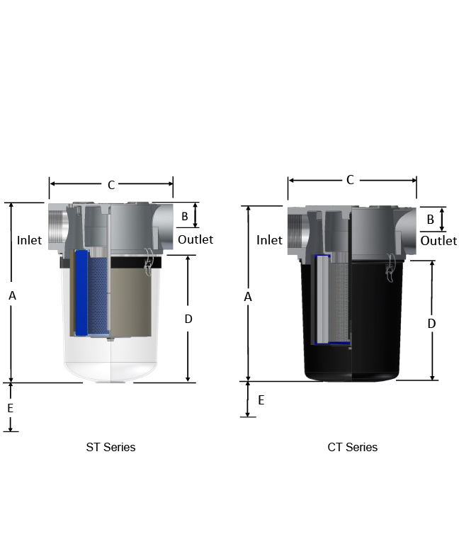 Solberg ST/CT Series, 1 to 6, Inline Vacuum Pump Filters