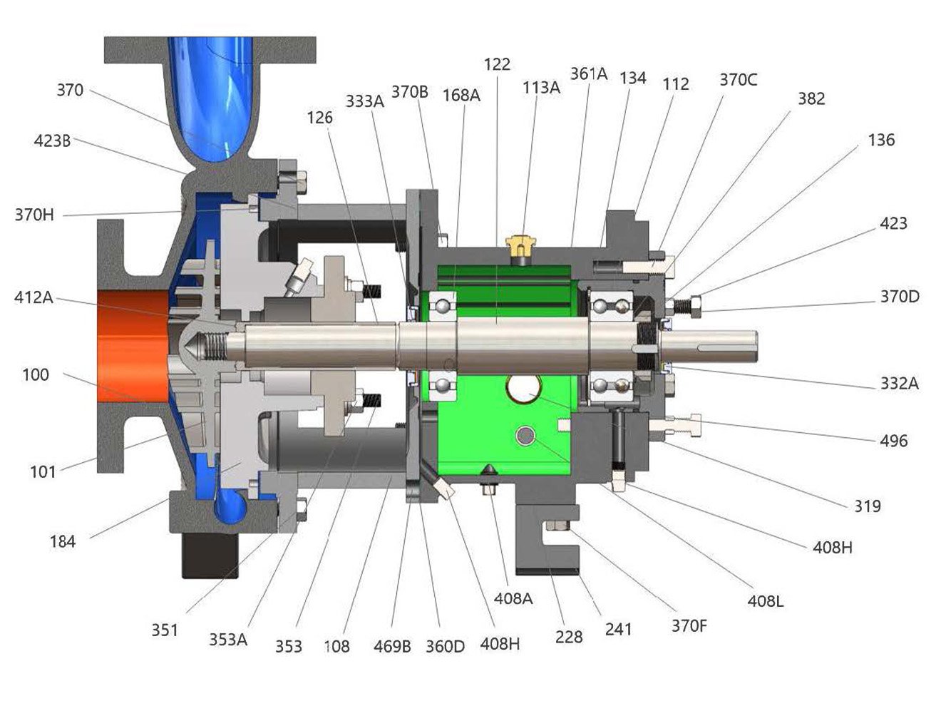 AnsiPro LTX ANSI Pump Replacement Parts