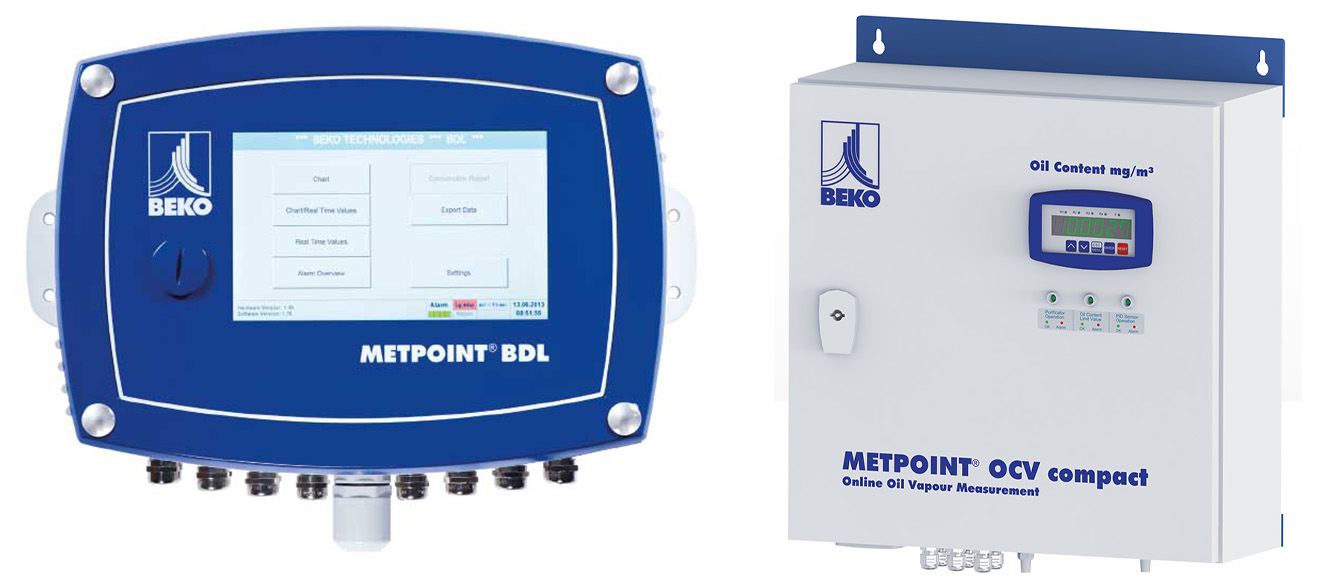 BEKO Technologies METPOINT BDL Multi-Function Monitoring System