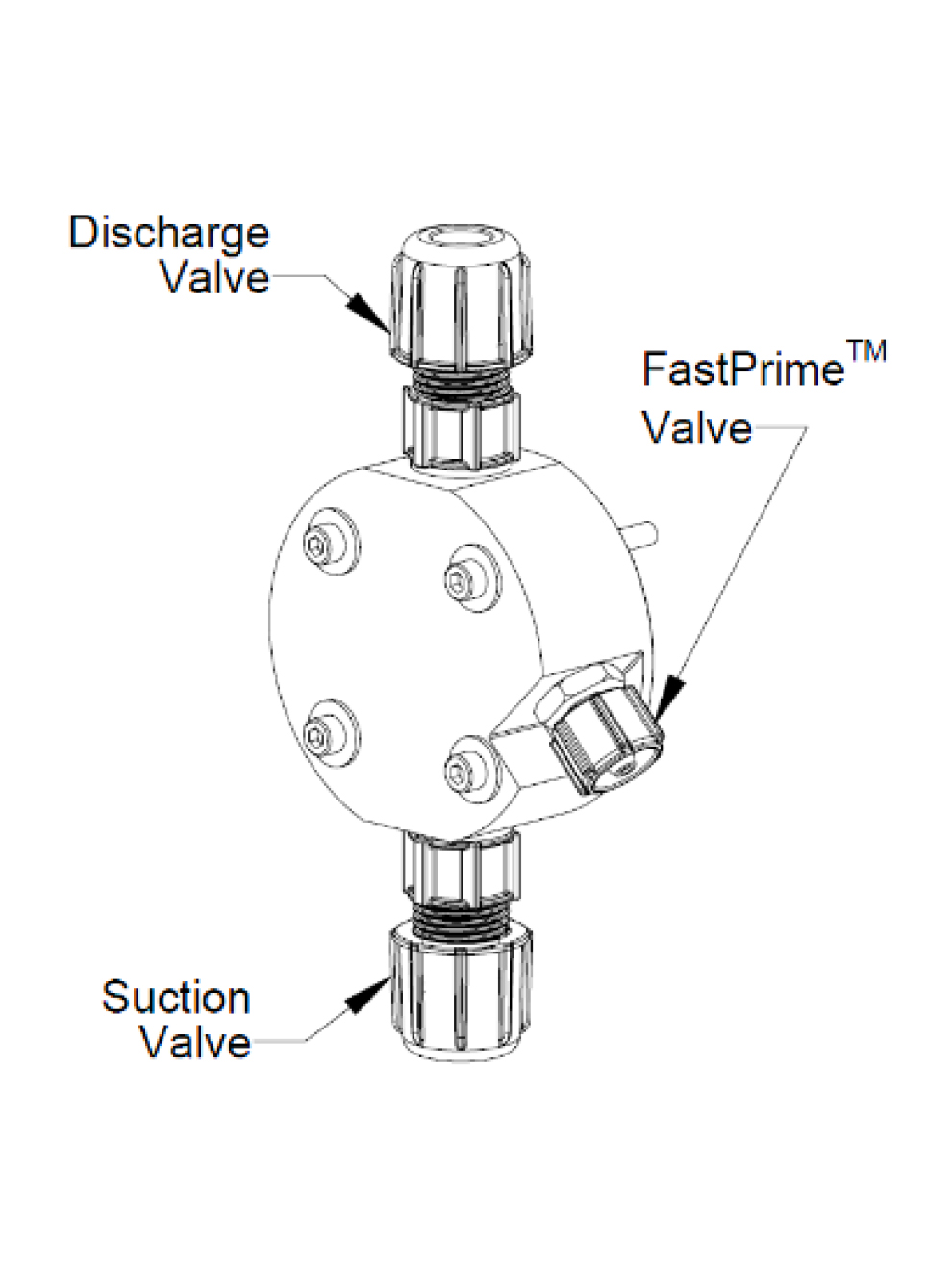 LMI Pumps FastPrime Liquid End Assembly