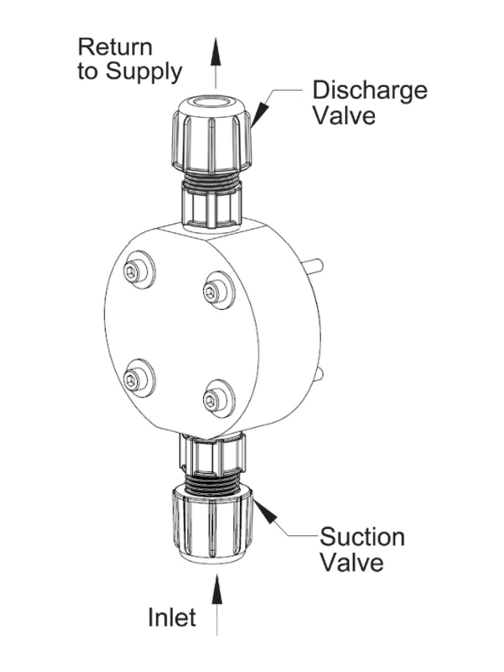 LMI Pumps Legacy LMI Liquid End Assembly